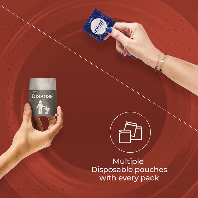 Image of UNFOLD Chocolate Dotted Condom