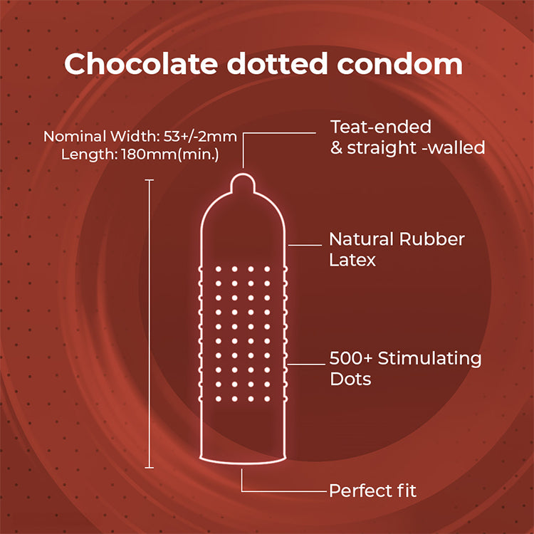 Image of UNFOLD Chocolate Dotted Condom