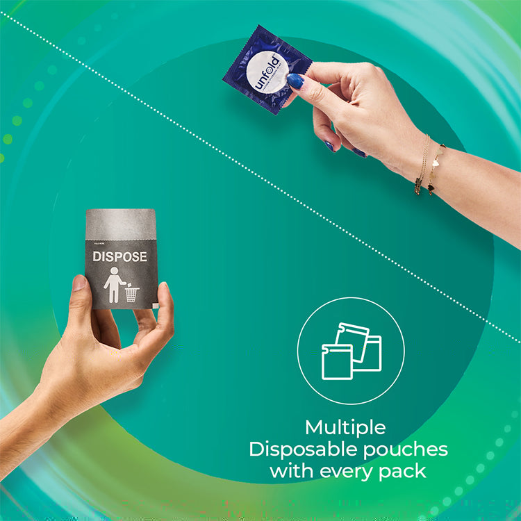 Image of UNFOLD Extended Time Dotted Condom