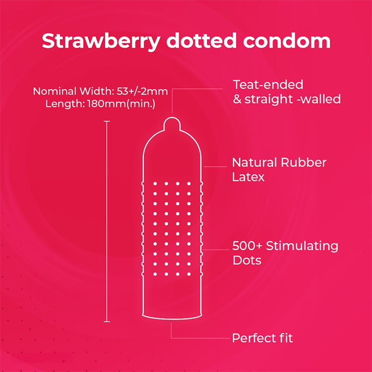 Image of UNFOLD Strawberry Dotted Condom