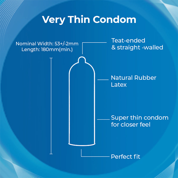 Image of UNFOLD Very Thin condom