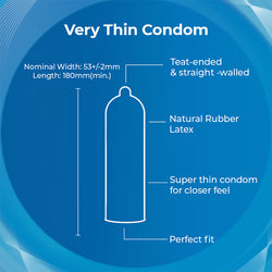 Image of Very thin