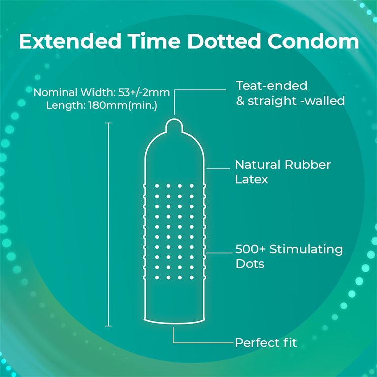 Image of UNFOLD Extended Time Dotted Condom